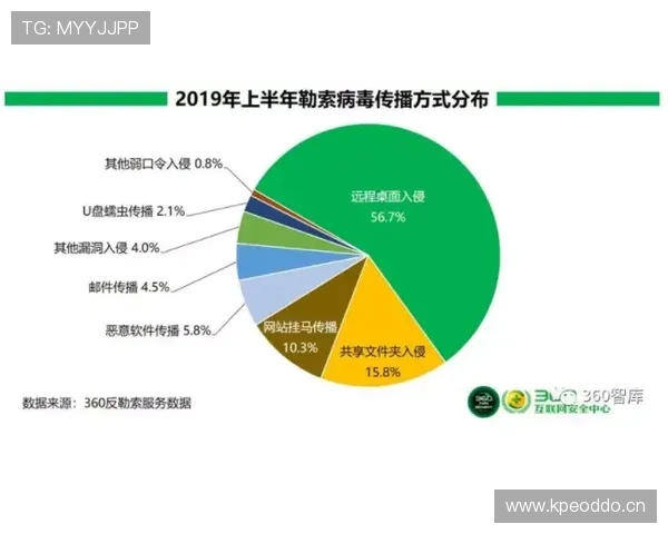 尤文图斯进攻结构单一,赛季中期表现受限,是否影响争冠形势稳定性 尤文图斯进攻结构单一,赛季中期表现受限,是否影响争冠形势稳定性