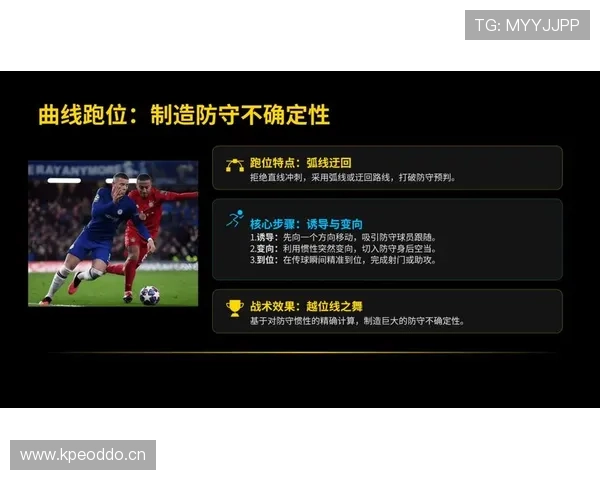 贝林厄姆无球跑动与前插时机解析