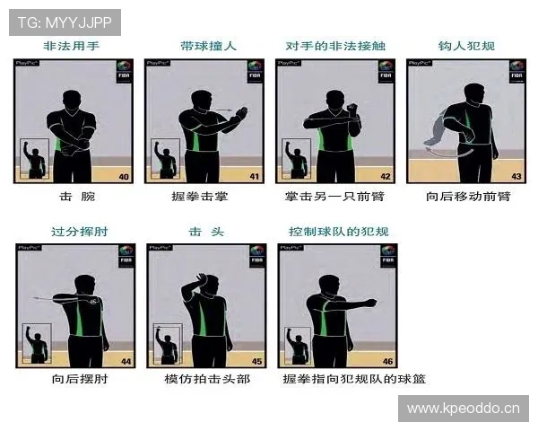 篮球规则中打手犯规的判定标准与具体罚则详细解析